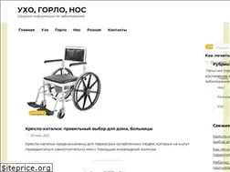 Sites similar to csgi.ru