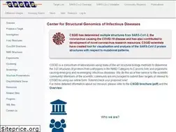 Sites similar to csgid.org