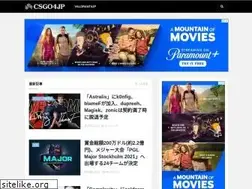 Sites similar to csgo4jp.com