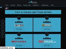 Sites similar to csgobetting.net