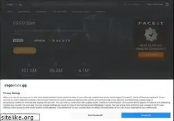 Sites similar to csgohub.com