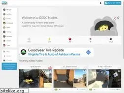 Sites similar to csgonades.com