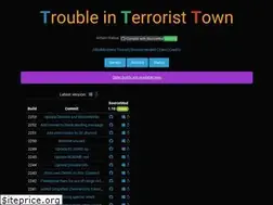 Sites similar to csgottt.com