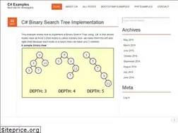 Sites similar to csharpexamples.com