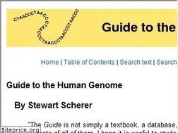 Sites similar to cshlp.org