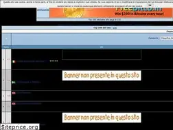 Sites similar to csicsi.mastertop100.org