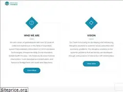 Sites similar to csicy.com