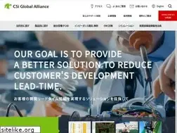 Sites similar to csieda.co.jp