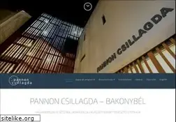 Sites similar to csillagda.net