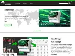 Sites similar to csimn.com