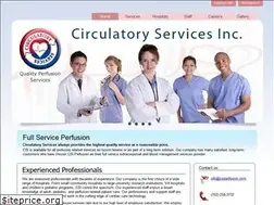 Sites similar to csiperfusion.com