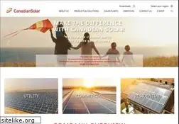 Sites similar to csisolar.com