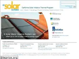 Sites similar to csithermal.com