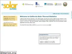 Sites similar to csithermalstats.org