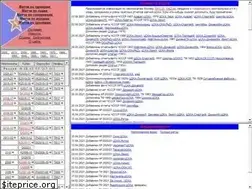 Sites similar to cska-games.ru