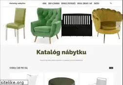 Sites similar to cske.sk
