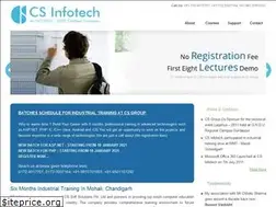 Sites similar to csknowledgehub.com