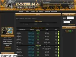 Sites similar to csko.cz