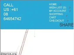 Sites similar to csmi.com.au