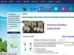 Sites similar to csmt-shop.com