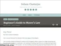 Sites similar to csoham.com
