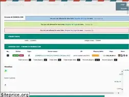 Sites similar to csomod.com