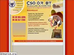 Sites similar to csoor.hu
