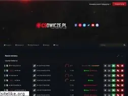Sites similar to csowicze.pl