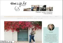 Sites similar to csphotopro.com