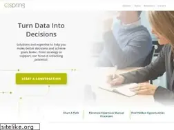 Sites similar to cspring.com