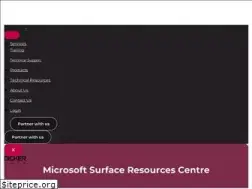 Sites similar to csproducts.co.nz