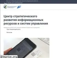 Sites similar to csr43.ru