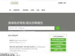 Sites similar to csradar.com