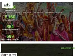 Sites similar to csrcnepal.org