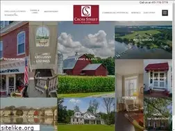 Sites similar to csrealtors.com