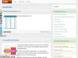 Sites similar to css-tricks.ru
