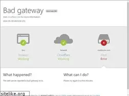 Sites similar to cssbloom.com