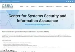 Sites similar to cssia.org