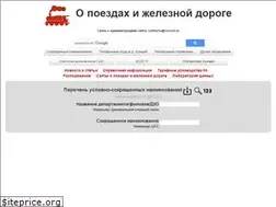 Sites similar to cssrzd.ru