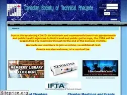 Sites similar to csta.org