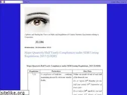 Sites similar to csthenewera.blogspot.com