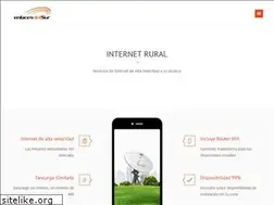 Sites similar to cstic.cl
