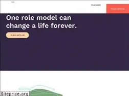 Sites similar to cstnchicago.com