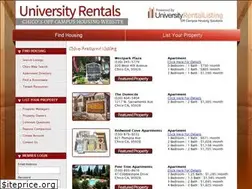 Sites similar to csuchousing.com