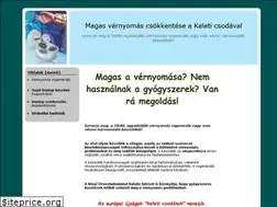 Sites similar to csucsformaban.hupont.hu