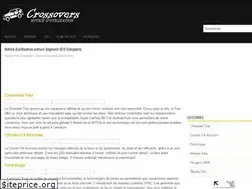 Sites similar to csuvfr.com