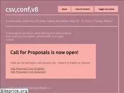 Sites similar to csvconf.com