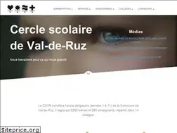 Sites similar to csvr.ch