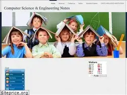 Sites similar to csvtu.yolasite.com