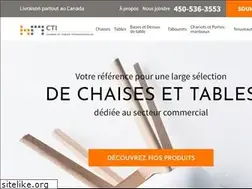 Sites similar to ct-inter.com